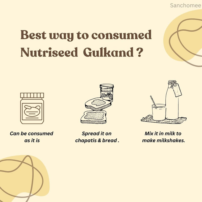 Best way to consumed Nutriseed Gulkand