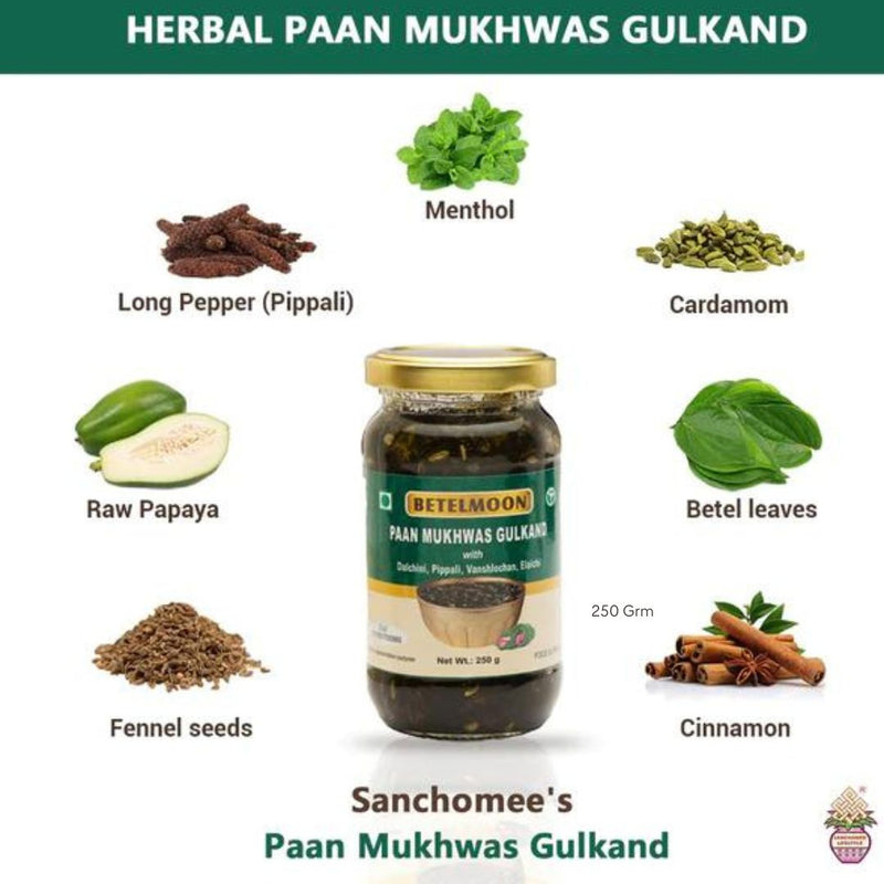 Ingredients of Gulkand 