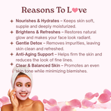 Reasons to Love SanNatural Face Mask