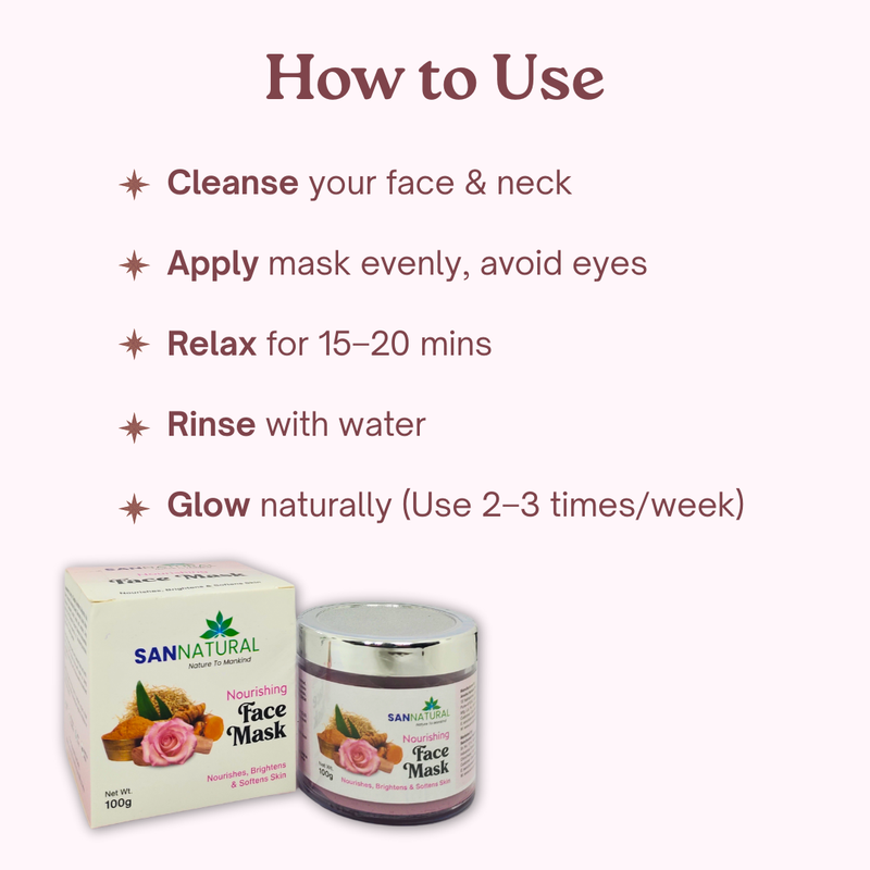 How to Use Face mask 