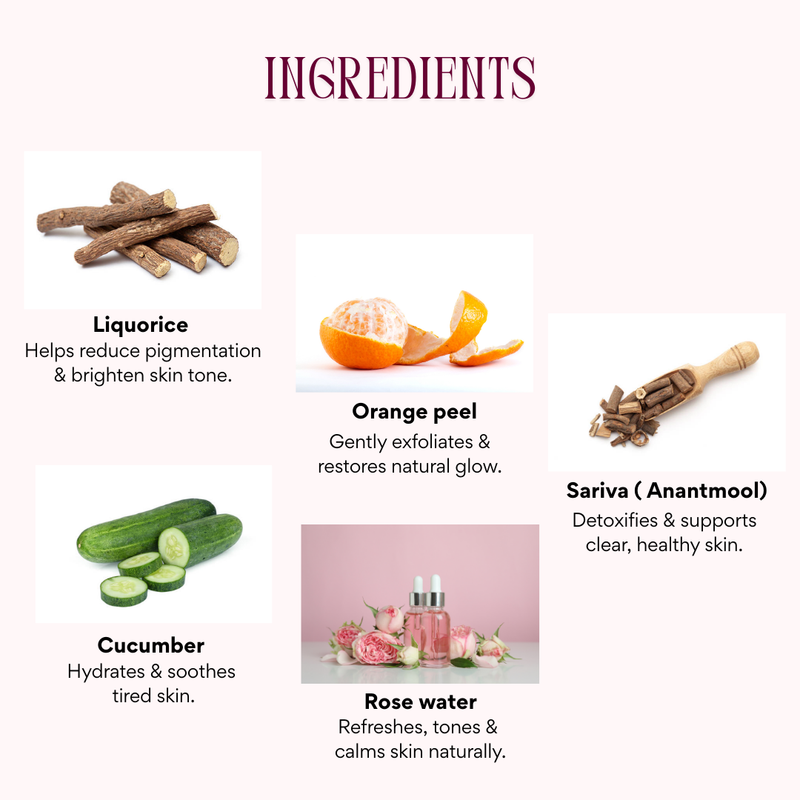 Ingredients of face wash- Sanchomee
