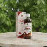 Fo iron deficiency & anaemia