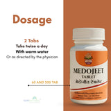 Dosage of Sannatural Medojeet