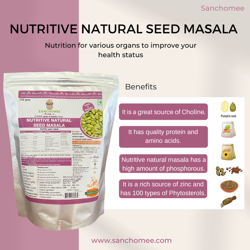 Masala Hamper -A Flavorful Journey in Every Bite! (3 Pack of masala)