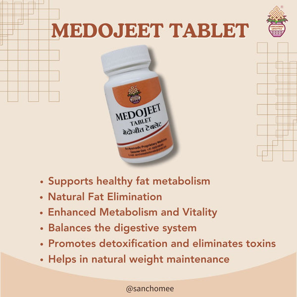 Medojeet Tablets - Unlock Holistic Weight Management