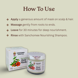 How to use Hair mask