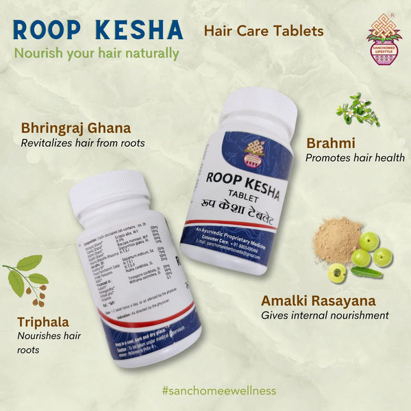 Nourish your hair naturally - Hair care Tablets