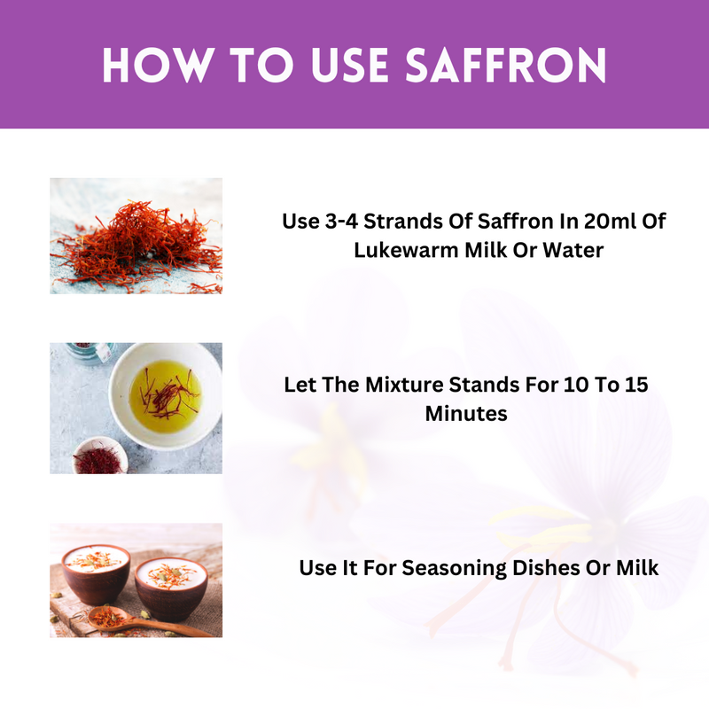 How To use Saffron