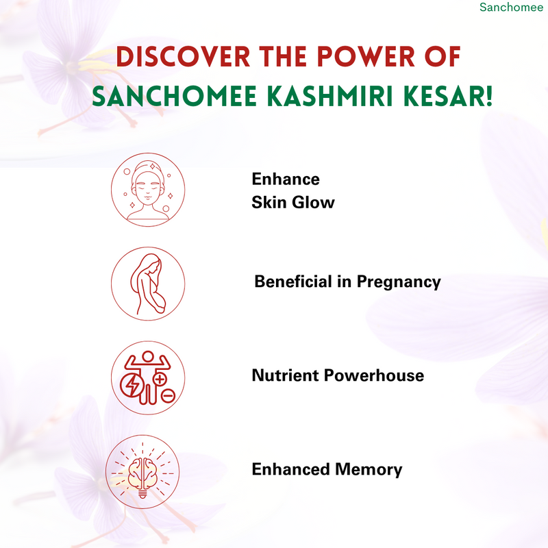 Benefits Of Kesar (Saffron)