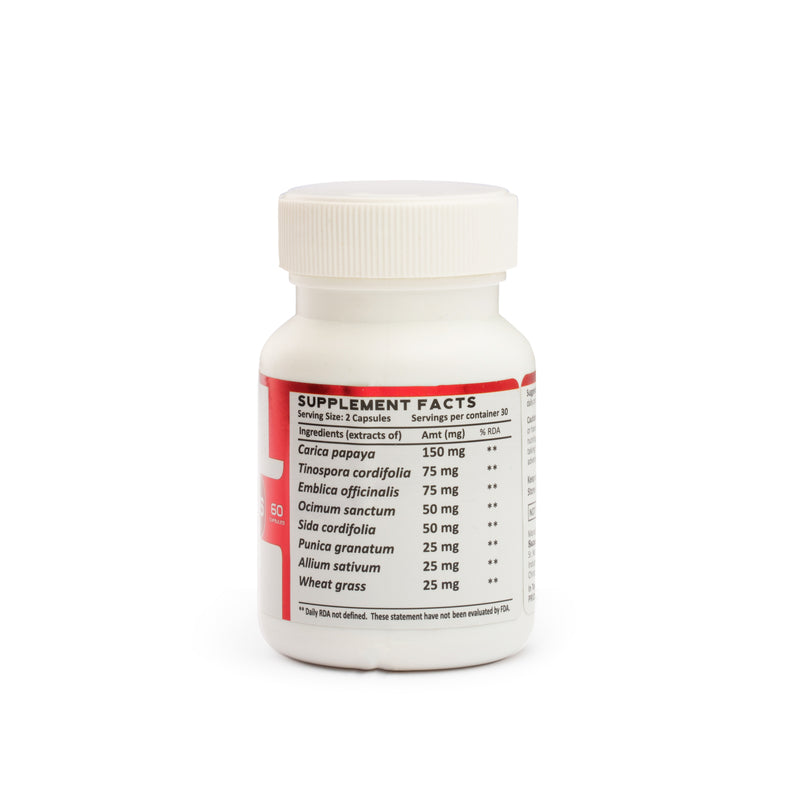 Reditus capsules ingredients