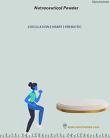 Benefits of Citrunalia
